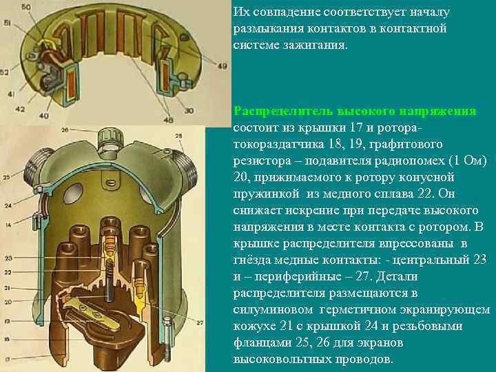 Их совпадение соответствует началу размыкания контактов в контактной системе зажигания. Распределитель высокого напряжения состоит
