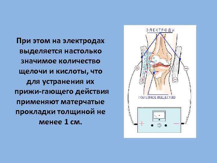 При этом на электродах выделяется настолько значимое количество щелочи и кислоты, что для устранения