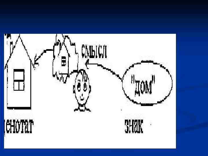 Системные отношения  в лексике 