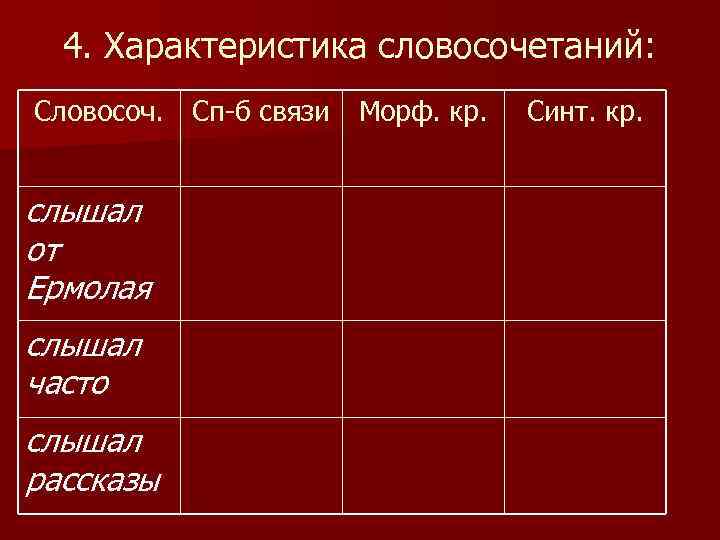 4. Характеристика словосочетаний: Словосоч. Сп-б связи Морф. кр. слышал от Ермолая слышал часто слышал