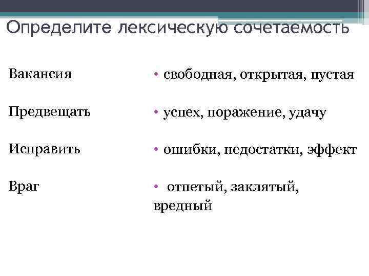 Понятие о лексической сочетаемости урок 5