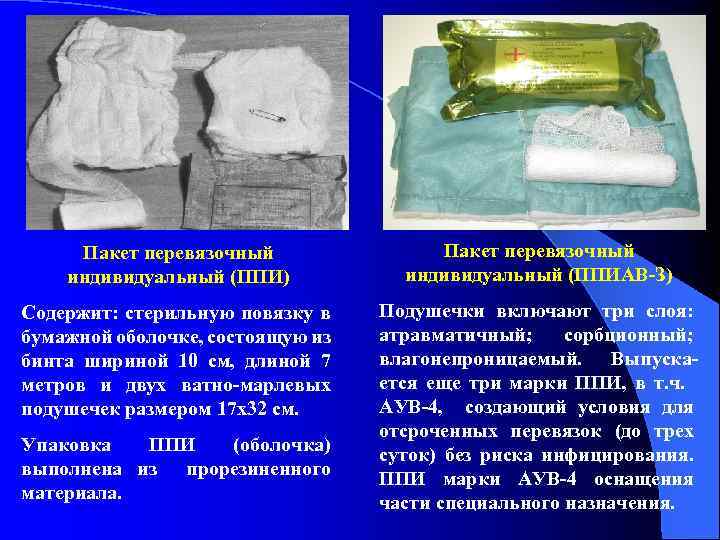 Пакет перевязочный индивидуальный (ППИ) Пакет перевязочный индивидуальный (ППИАВ-З) Содержит: стерильную повязку в бумажной оболочке,