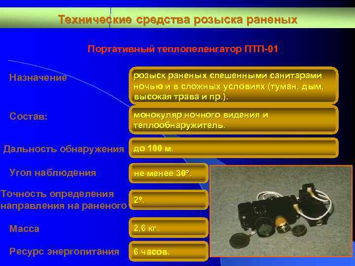 Технические средства розыска раненых Портативный теплопеленгатор ПТП-01 Назначение розыск раненых спешенными санитарами ночью и