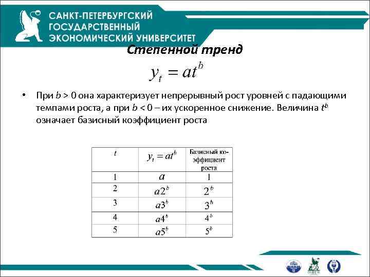 Степенной тренд • При b > 0 она характеризует непрерывный рост уровней с падающими