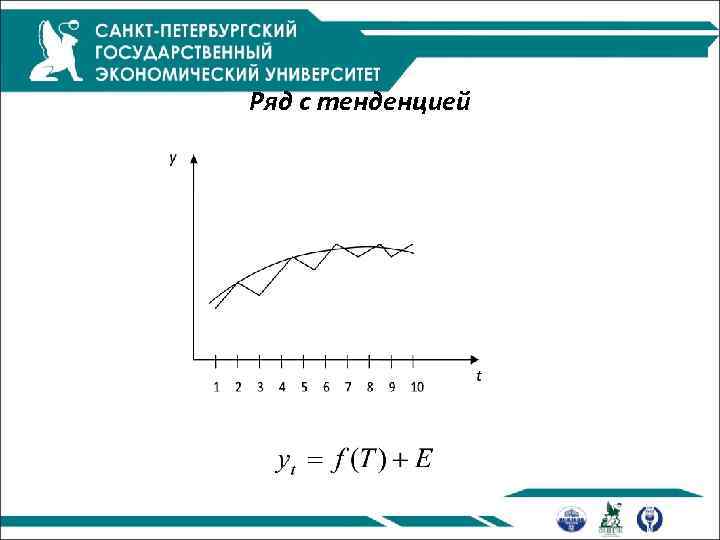 Ряд с тенденцией 