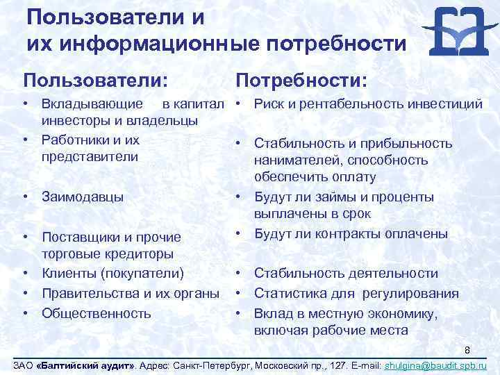 Пользователи и их информационные потребности Пользователи: Потребности: • Вкладывающие в капитал • Риск и