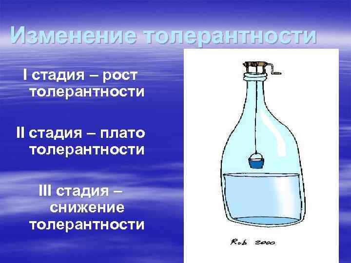 Изменение толерантности I стадия – рост толерантности II стадия – плато толерантности III стадия