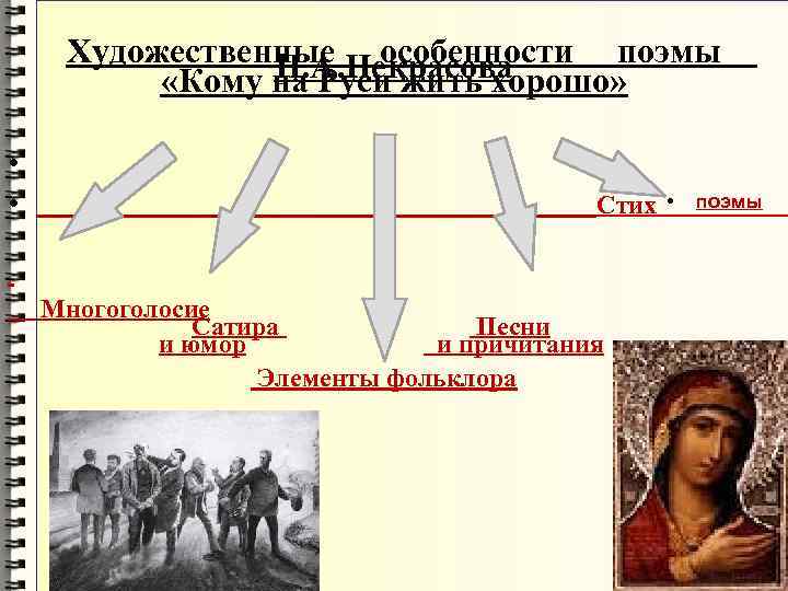 Художественные особенности поэмы Н. А. Некрасова «Кому на Руси жить хорошо» • • Стих