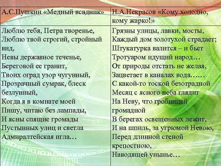 А. С. Пушкин «Медный всадник» Люблю тебя, Петра творенье, Люблю твой строгий, стройный вид,