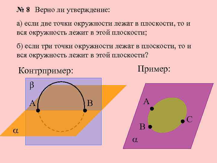 Какие из точек обозначенных на рисунке лежат на окружности