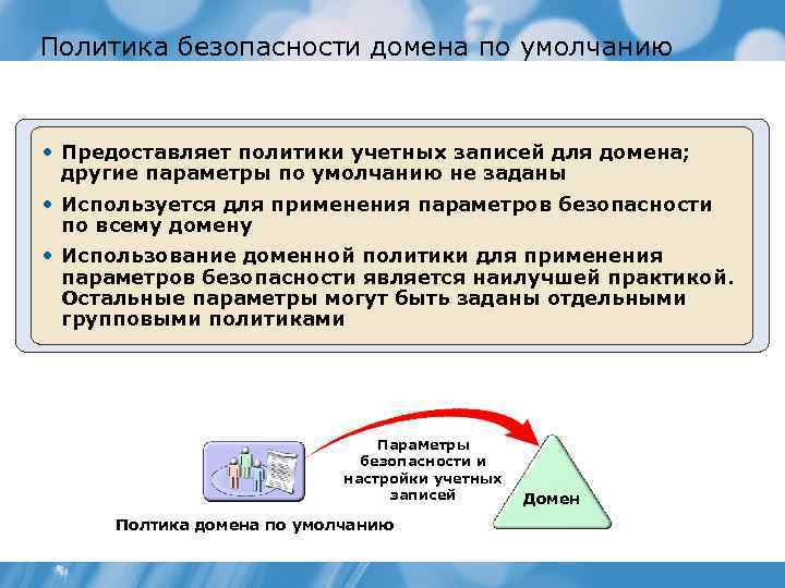Политика безопасности домена по умолчанию • Предоставляет политики учетных записей для домена; другие параметры