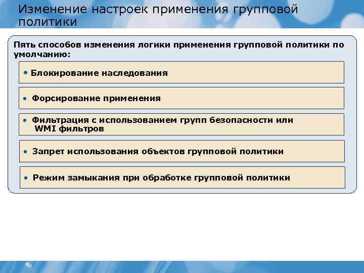 Изменение настроек применения групповой политики Пять способов изменения логики применения групповой политики по умолчанию: