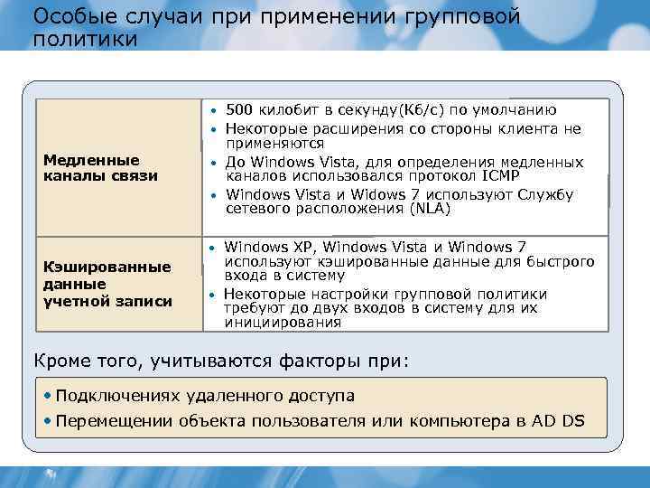 Особые случаи применении групповой политики • 500 килобит в секунду(Кб/с) по умолчанию • Некоторые