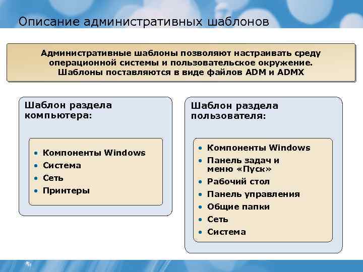 Описание административных шаблонов Административные шаблоны позволяют настраивать среду операционной системы и пользовательское окружение. Шаблоны
