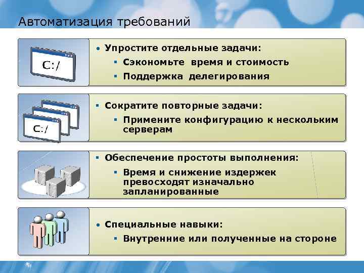Автоматизация требований • Упростите отдельные задачи: § Сэкономьте время и стоимость § Поддержка делегирования