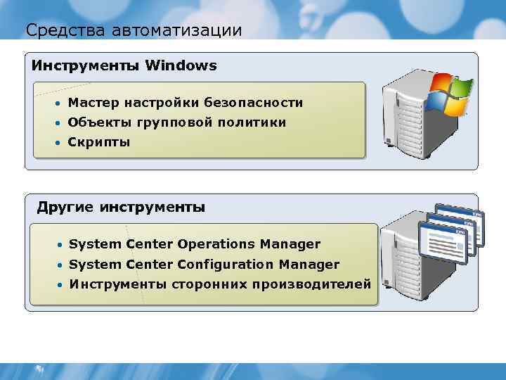 Средства автоматизации Инструменты Windows • Мастер настройки безопасности • Объекты групповой политики • Скрипты
