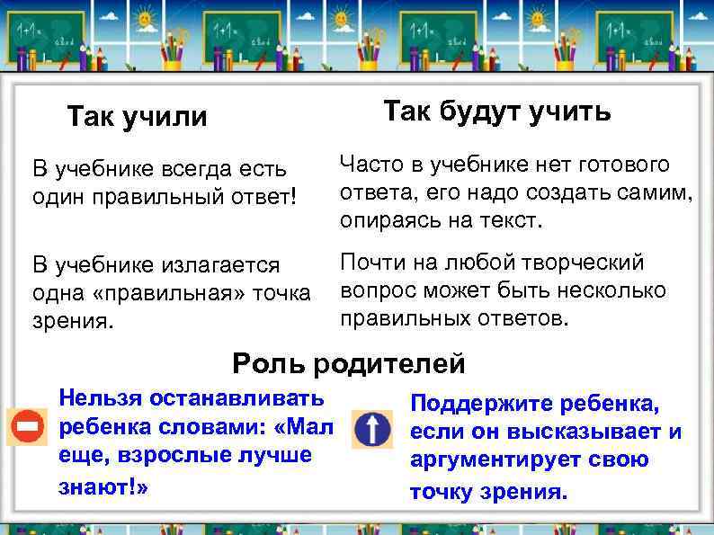 Так будут учить Так учили В учебнике всегда есть один правильный ответ! Часто в