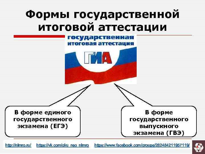 Формы государственной итоговой аттестации В форме единого государственного экзамена (ЕГЭ) http: //nimro. ru/ https: