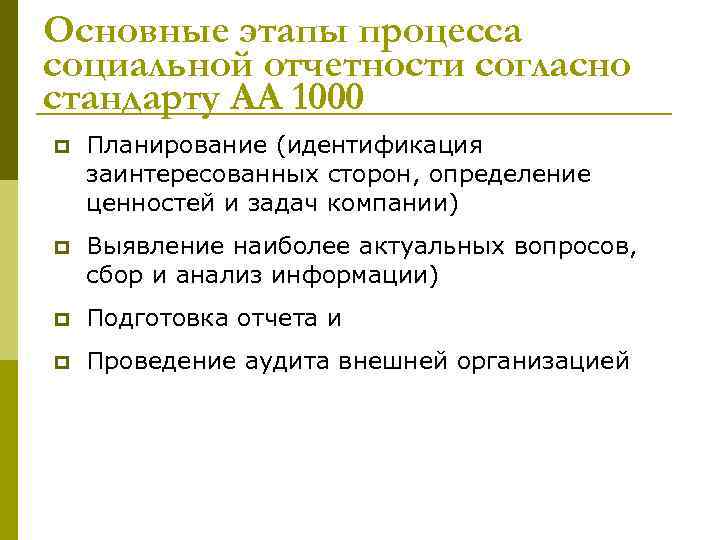 Основные этапы процесса социальной отчетности согласно стандарту АА 1000 p Планирование (идентификация заинтересованных сторон,