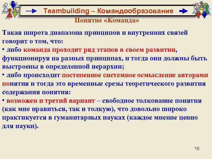 Какое из определений термина команда проекта верно