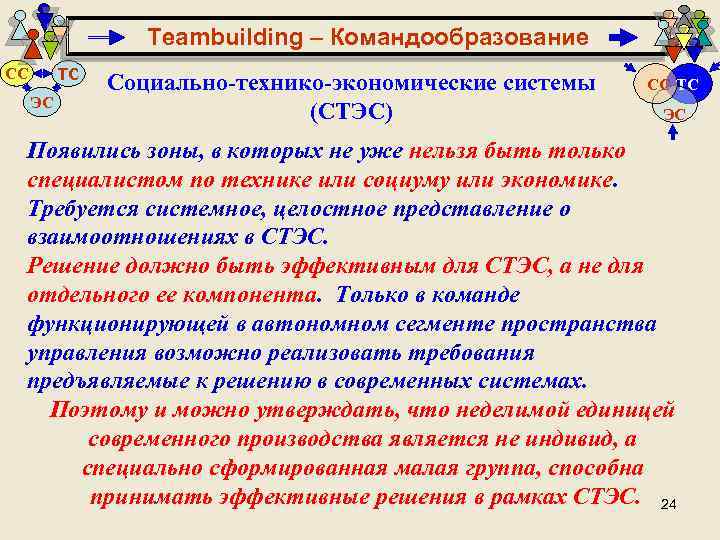Teambuilding – Командообразование ТС СС ЭС Социально-технико-экономические системы (СТЭС) СС ТС ЭС Появились зоны,