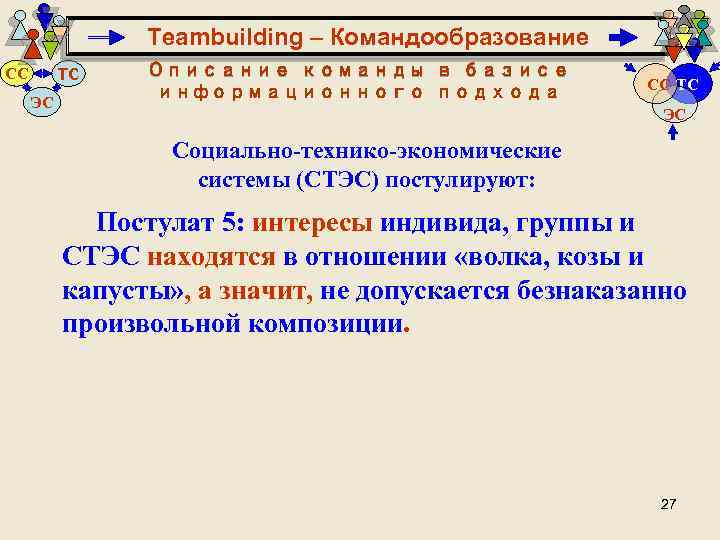 Teambuilding – Командообразование ТС СС ЭС Описание команды в базисе информационного подхода СС ТС