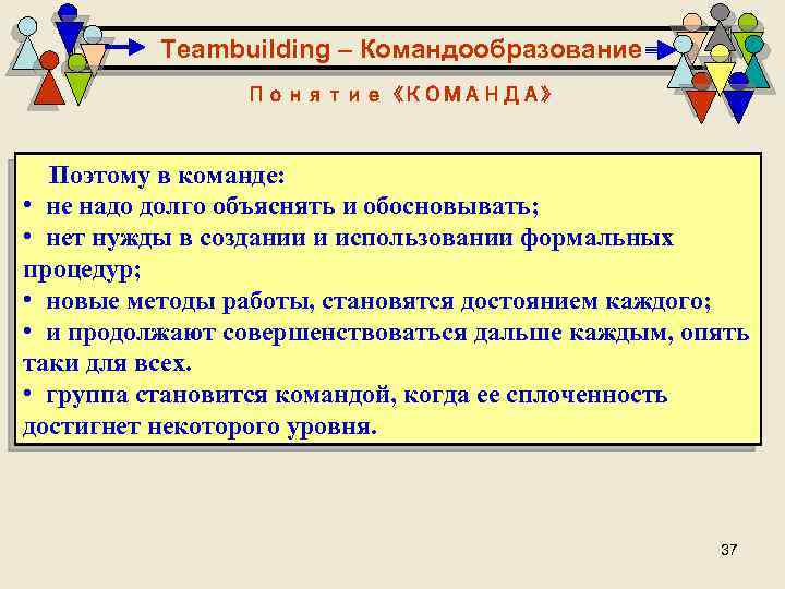 Teambuilding – Командообразование Понятие «КОМАНДА» Поэтому в команде: • не надо долго объяснять и