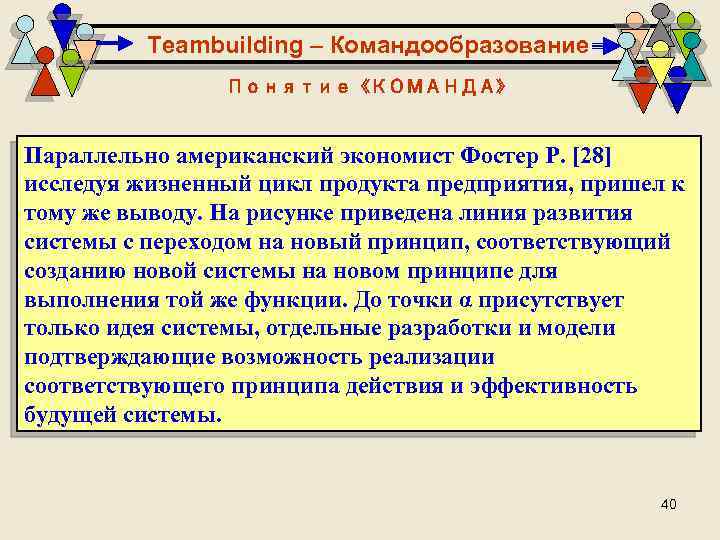 Teambuilding – Командообразование Понятие «КОМАНДА» Параллельно американский экономист Фостер Р. [28] исследуя жизненный цикл