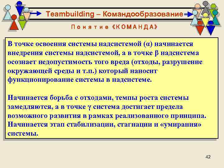 Teambuilding – Командообразование Понятие «КОМАНДА» В точке освоения системы надсистемой (α) начинается внедрения системы