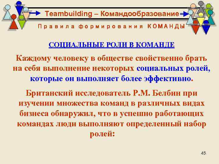 Teambuilding – Командообразование Правила формирования КОМАНДЫ СОЦИАЛЬНЫЕ РОЛИ В КОМАНДЕ Каждому человеку в обществе