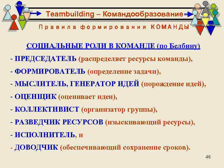 Teambuilding – Командообразование Правила формирования КОМАНДЫ СОЦИАЛЬНЫЕ РОЛИ В КОМАНДЕ (по Белбину) - ПРЕДСЕДАТЕЛЬ