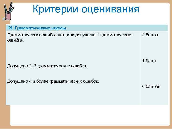 Критерии оценивания К 9. Грамматические нормы Грамматических ошибок нет, или допущена 1 грамматическая ошибка.