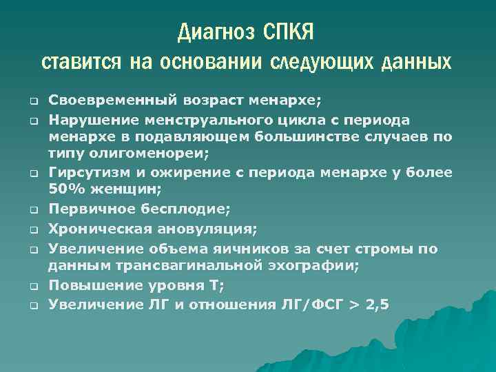 Диагноз СПКЯ ставится на основании следующих данных q q q q Своевременный возраст менархе;