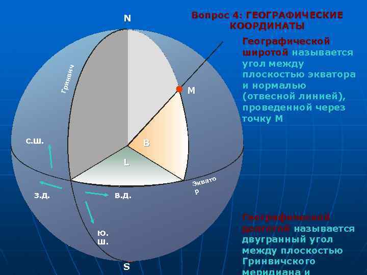 Вопрос 4: ГЕОГРАФИЧЕСКИЕ КООРДИНАТЫ Гри нви ч N Географической широтой называется угол между плоскостью