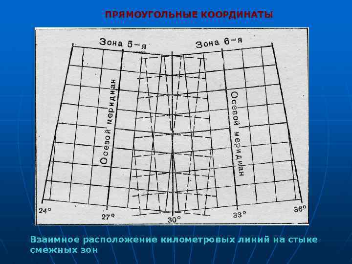 Топографическая карта с сеткой координат