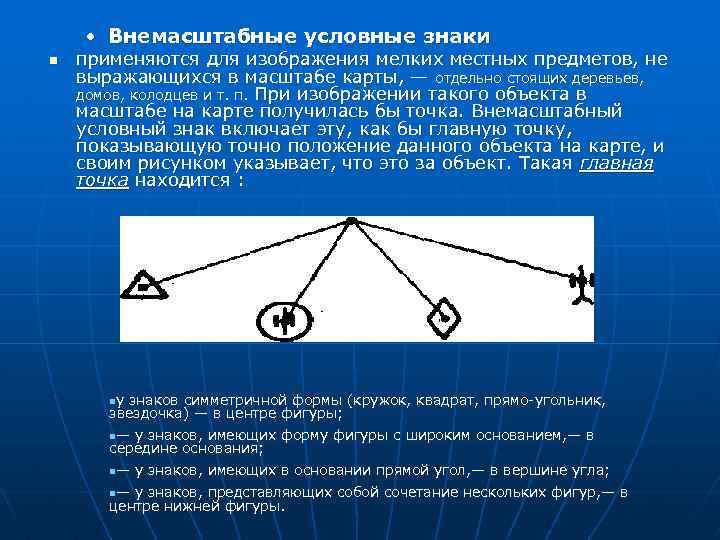  • Внемасштабные условные знаки n применяются для изображения мелких местных предметов, не выражающихся