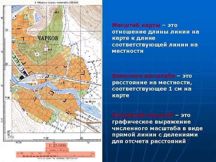 Масштаб карты – это отношение длины линии на карте к длине соответствующей линии на