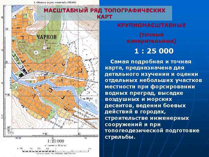 МАСШТАБНЫЙ РЯД ТОПОГРАФИЧЕСКИХ КАРТ КРУПНОМАСШТАБНЫЕ (точные измерительные) 1 : 25 000 Самая подробная и