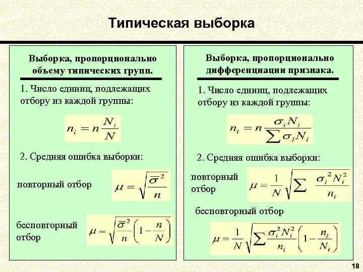  Типическая выборка Выборка, пропорционально объему типических групп. дифференциации признака. 1. Число единиц, подлежащих