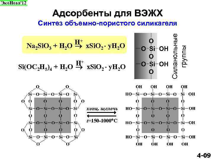 Эко. Нова'12 Адсорбенты для ВЭЖХ H+ x. Si. O y. H O Na 2