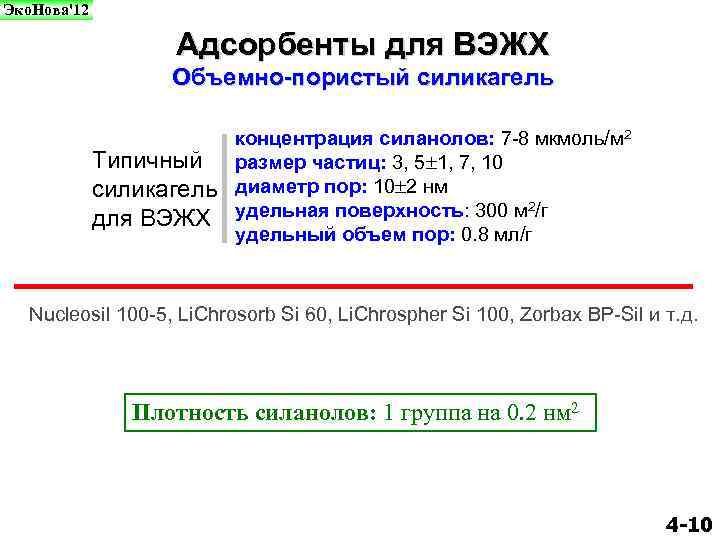 Эко. Нова'12 Адсорбенты для ВЭЖХ Объемно-пористый силикагель Типичный силикагель для ВЭЖХ концентрация силанолов: 7