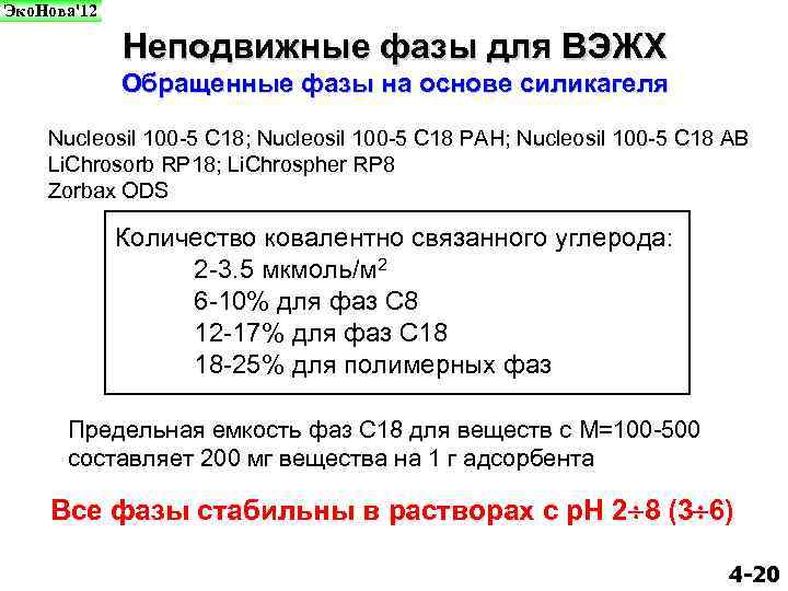 Эко. Нова'12 Неподвижные фазы для ВЭЖХ Обращенные фазы на основе силикагеля Nucleosil 100 -5