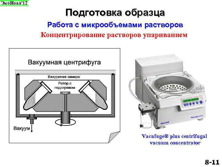 Эко. Нова'12 Подготовка образца Работа с микрообъемами растворов Концентрирование растворов упариванием Vacufuge® plus centrifugal