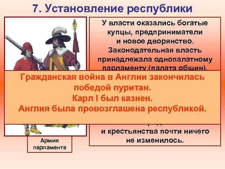 7. Установление республики У власти оказались богатые купцы, предприниматели и новое дворянство. Законодательная власть