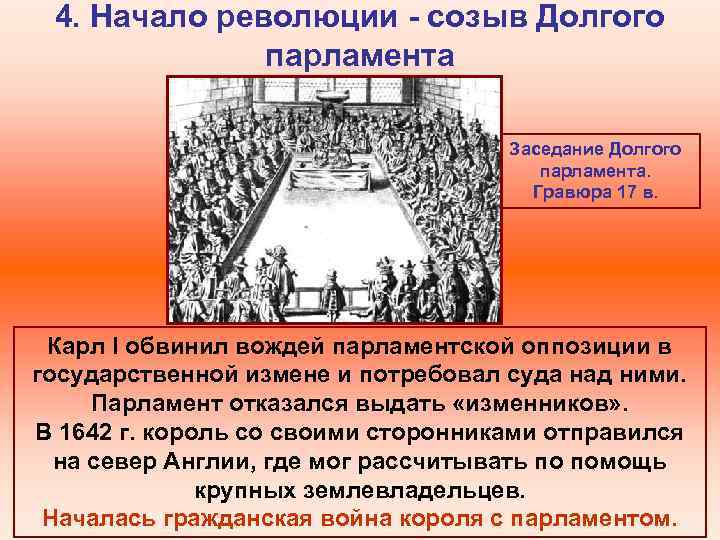 4. Начало революции - созыв Долгого парламента Заседание Долгого парламента. Гравюра 17 в. Карл