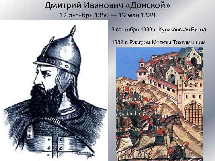 Дмитрий Иванович «Донской» 12 октября 1350 — 19 мая 1389 8 сентября 1380 г.