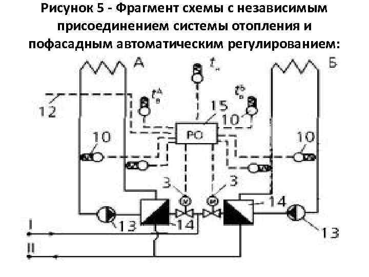 Мовипреп одноэтапная вечерняя схема