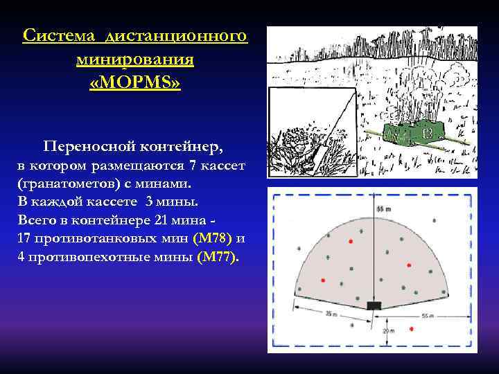 Система дистанционного минирования «MOPMS» Переносной контейнер, в котором размещаются 7 кассет (гранатометов) с минами.