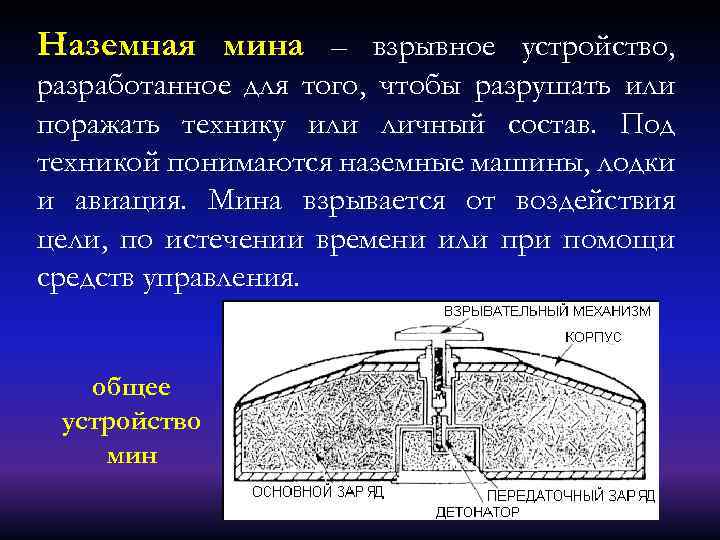 Наземная мина – взрывное устройство, разработанное для того, чтобы разрушать или поражать технику или
