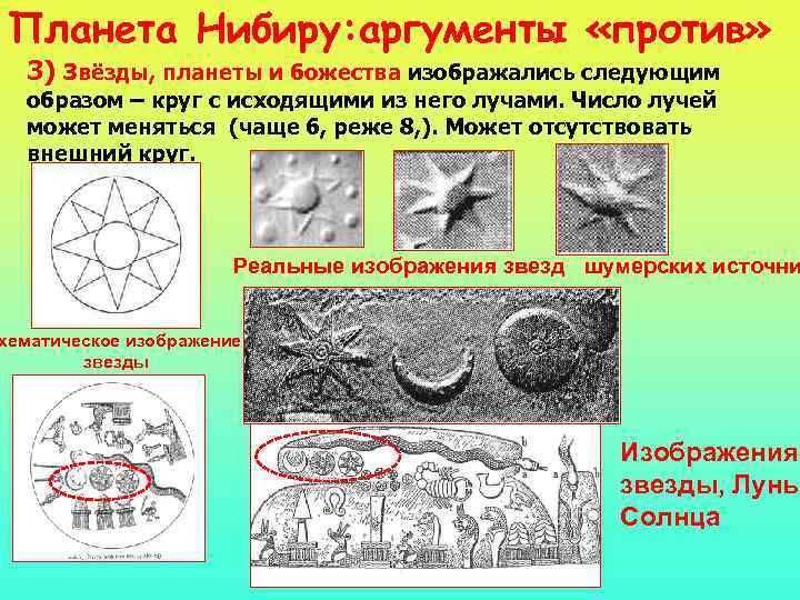Планета Нибиру: аргументы «против» 3) Звёзды, планеты и божества изображались следующим образом – круг